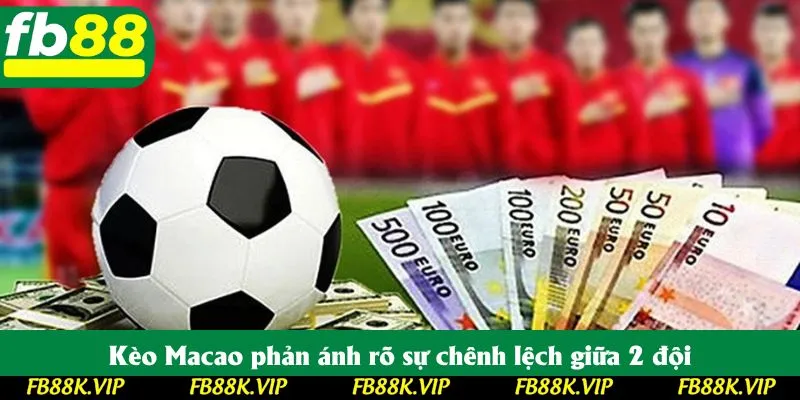 Kèo Macao phản ánh rõ sự chênh lệch giữa 2 đội